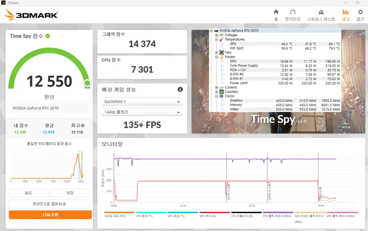 5060급 MSI RTX 3070 벤투스 3X OC 판매 합니다. 이미지