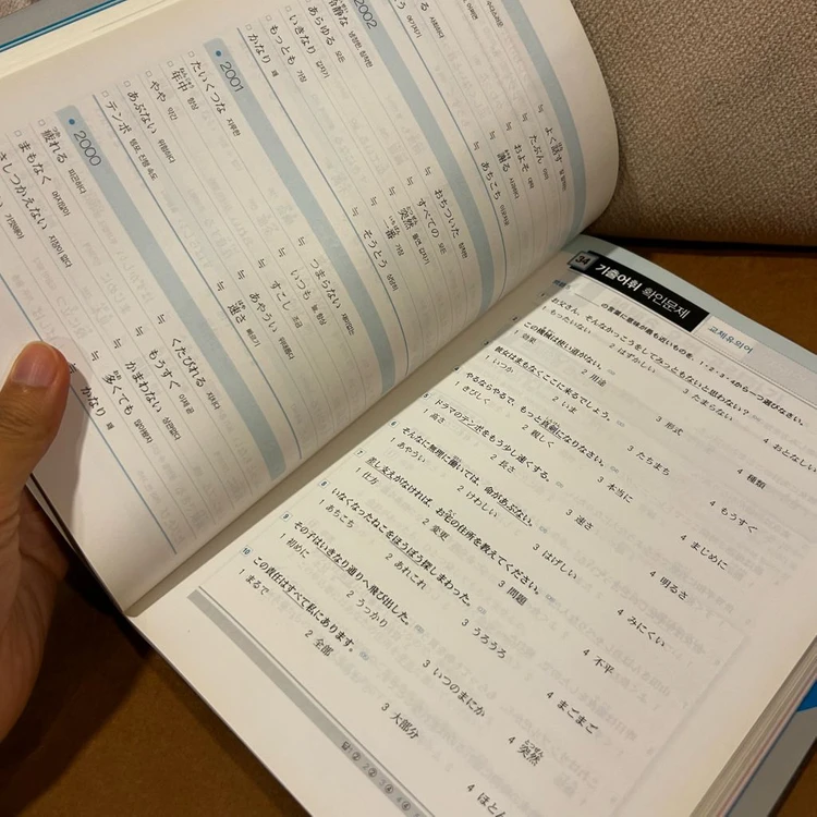 [책/외국어] 일본어능력시험 N2 한권으로 끝내기_다락원 (JLPT N2/일본어능력시험/일본어공부) 이미지