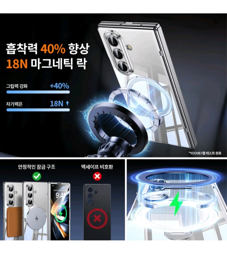YOOVEI 갤럭시Z폴드7 맥세이트 회전 거치대 강화유리 새제품 이미지