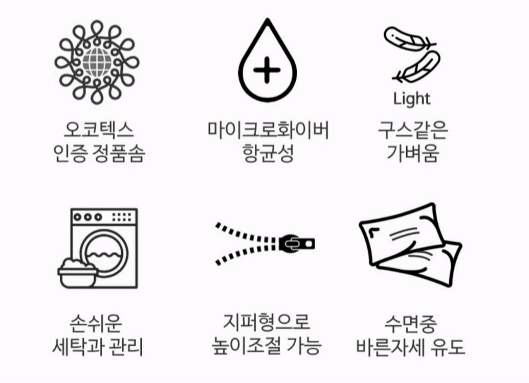 [새상품]웰베딩 친환경 호텔 지퍼형 구름 베개솜 마이크로 기능성 경추 이미지