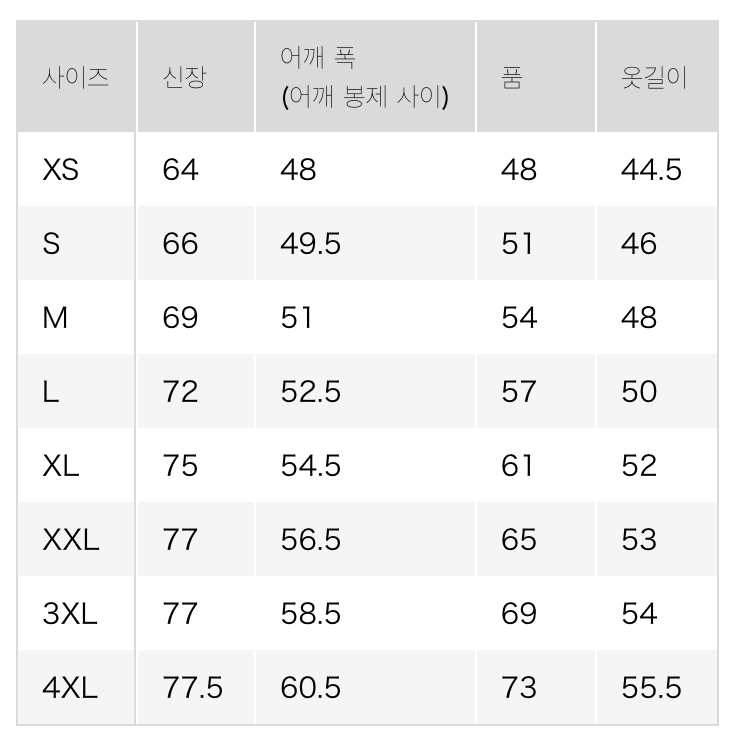 [4XL] 유니클로 피넛 UT 릴렉스핏 반팔 티셔츠 화이트 이미지