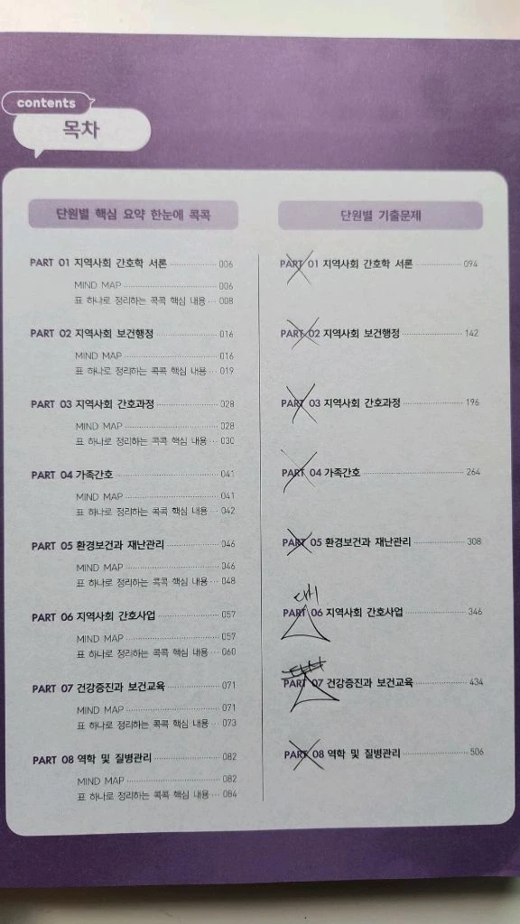 2026대비 김헌경 탄탄대로 10개년 기출문제집 지역사회간호 이미지