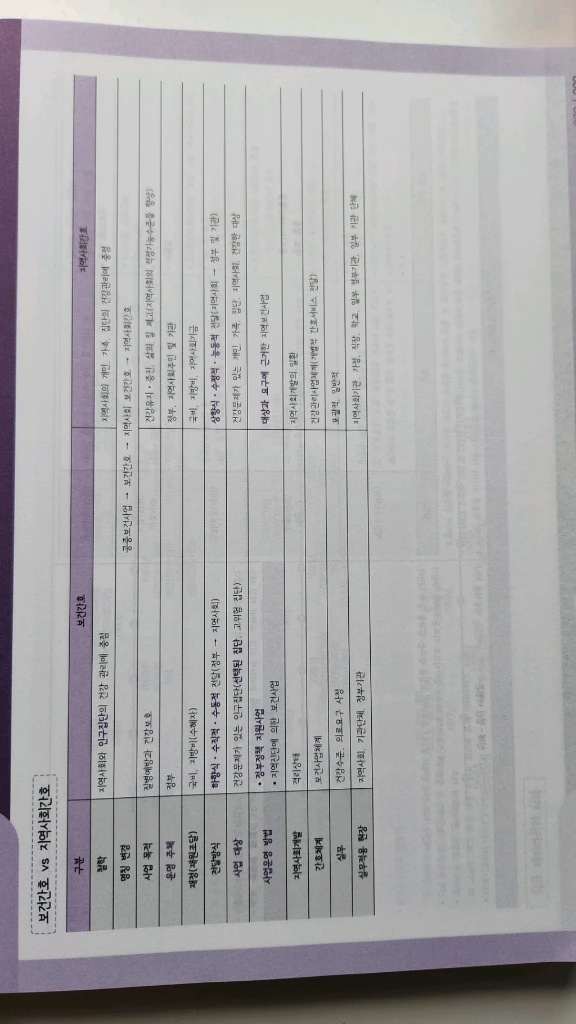 2026대비 김헌경 탄탄대로 10개년 기출문제집 지역사회간호 이미지