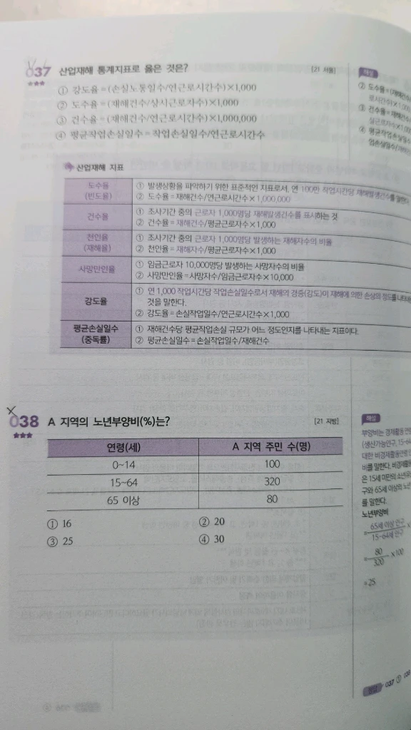 2026대비 김헌경 탄탄대로 10개년 기출문제집 지역사회간호 이미지
