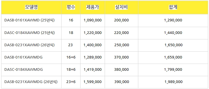 미개봉 캐리어 에어컨 냉난방기 6평~40평 이미지