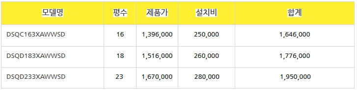 미개봉 캐리어 에어컨 냉난방기 6평~40평 이미지