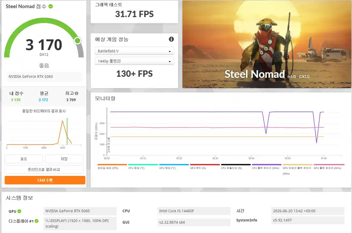 (안산/시흥) 인텔 i5-14400F, RTX 5060 게이밍 컴퓨터 본체 판매 합니다. 이미지