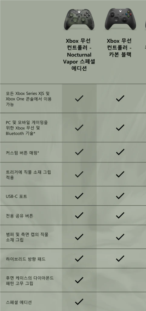 엑스박스 녹터널 베이퍼 스페셜 에디션 이미지