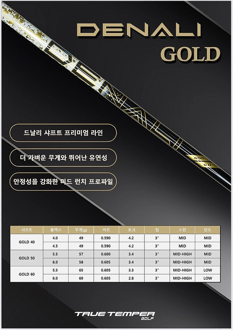 드날리 드라이버 골드 샤프트 (트루템퍼코리아 슬리브 그립 포함) 이미지