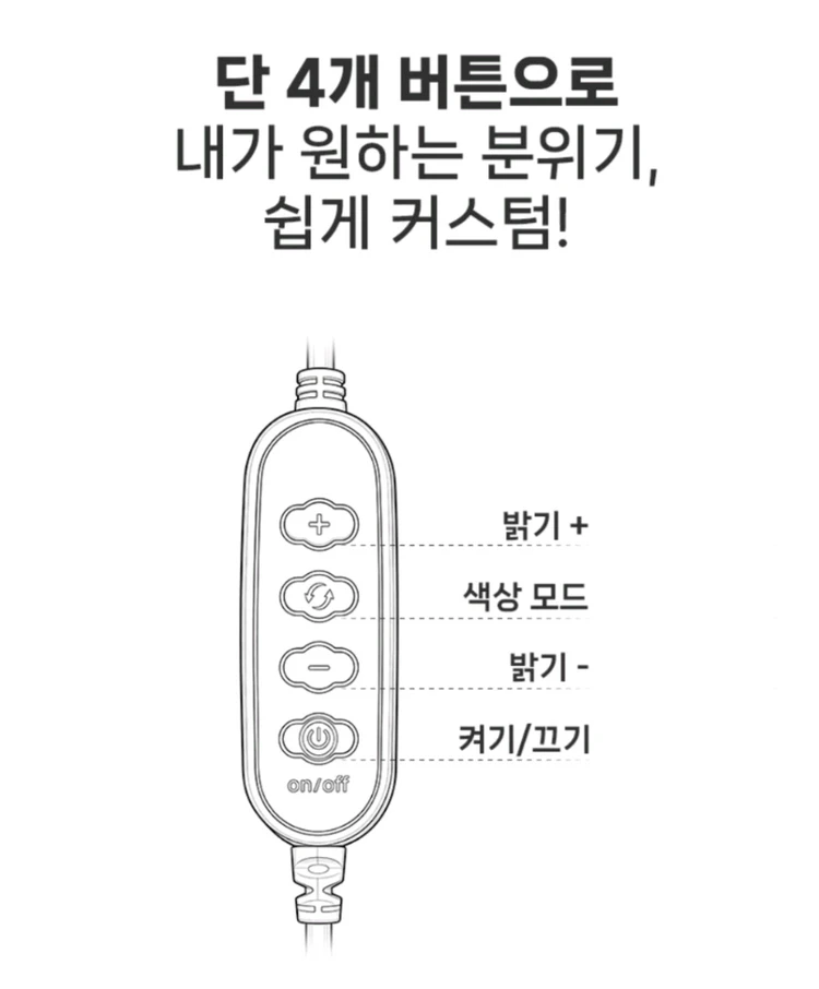 듀얼헤드 LED 스탠드 이미지