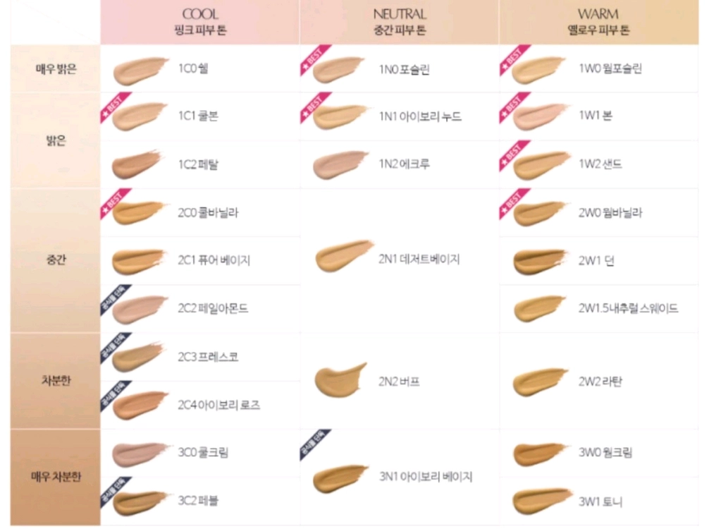 (새상품) 에스티로더 더블웨어 파운데이션 2C1 퓨어베이지 (리뉴얼전) 이미지