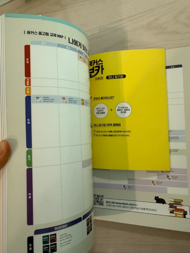 합격자 수험서 급처합니다 여러가지, 새책 + 중고 이미지