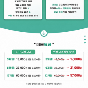 유튜브 프리미엄 + 뮤직 최저 이미지