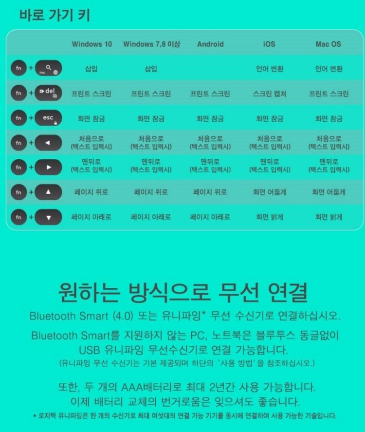 k780 로지텍 유니파잉 usb무선 블루투스키보드 판매 서울 이미지