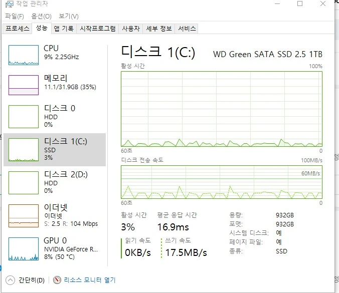 Western Digital WD Green SSD (1TB) 이미지