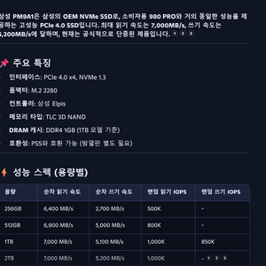 삼성 pm9A1 M.2 NVMe SSD (980PRO OEM) 2T 49만 택포 /사용시간 적음 사진첨부 이미지