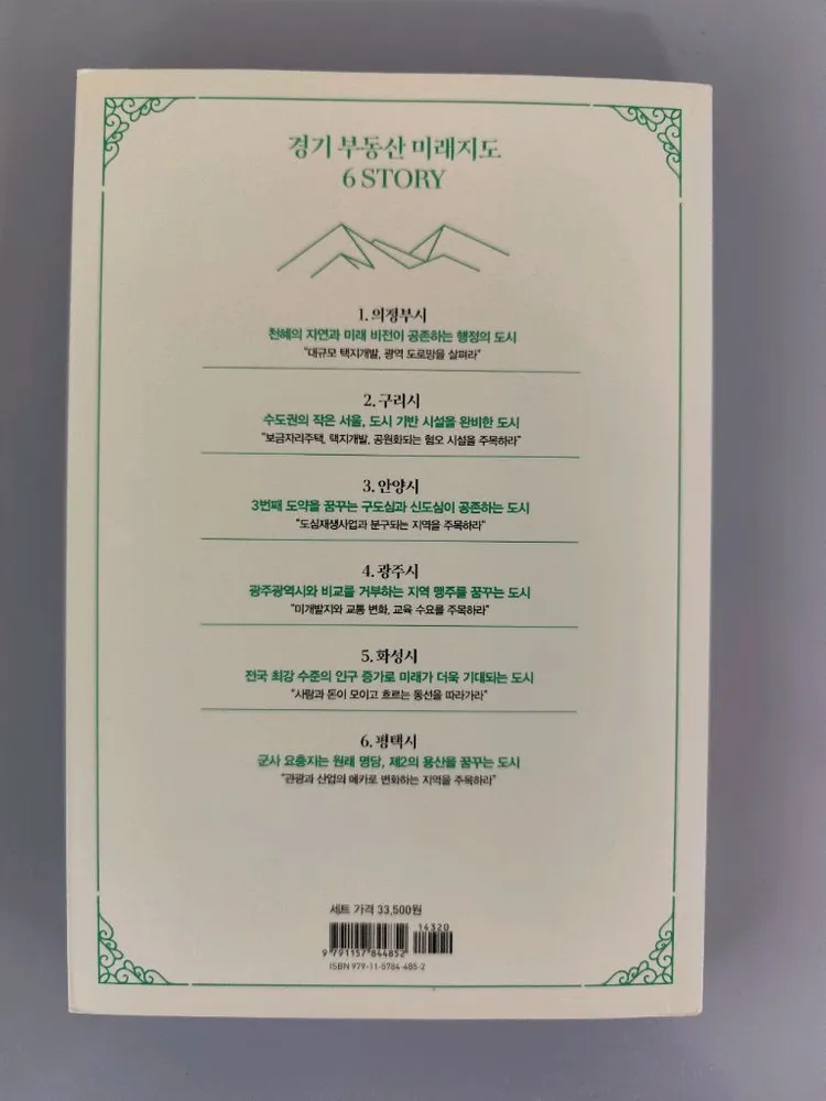 책 도서 대한민국 부동산 미래지도 경기편 (빠숑 김학렬) 이미지