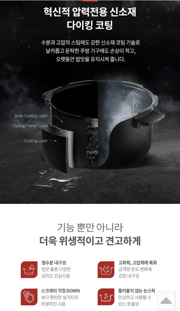 미개봉 새상품 쿠첸 더 핏 슬림 1.7고압 6인용 열판압력밥솥 이미지