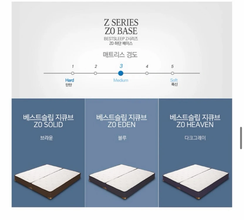베스트슬립 Z0 라지킹 매트리스 베이스 블루 이미지