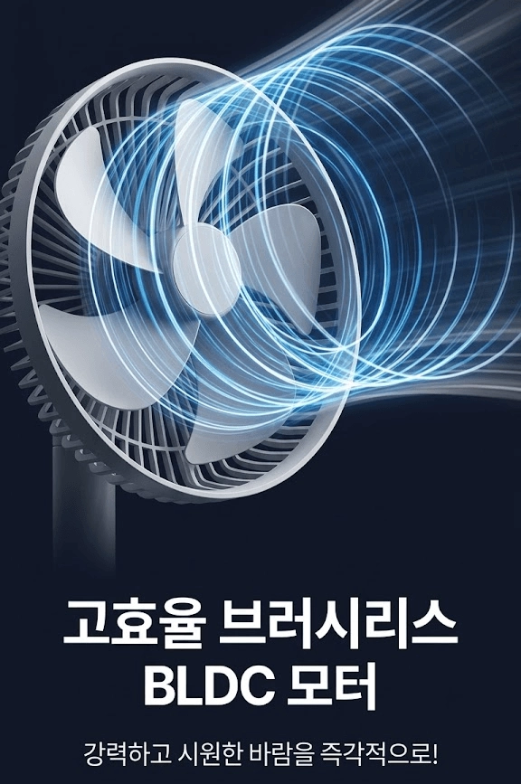 데시오 10인치 BLDC 무선선풍기 이미지