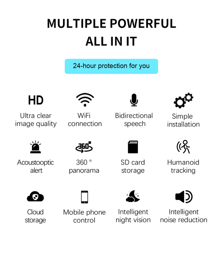 새상품)wifi cctv 360도 실외방수 듀얼카메라 홈캠 이미지