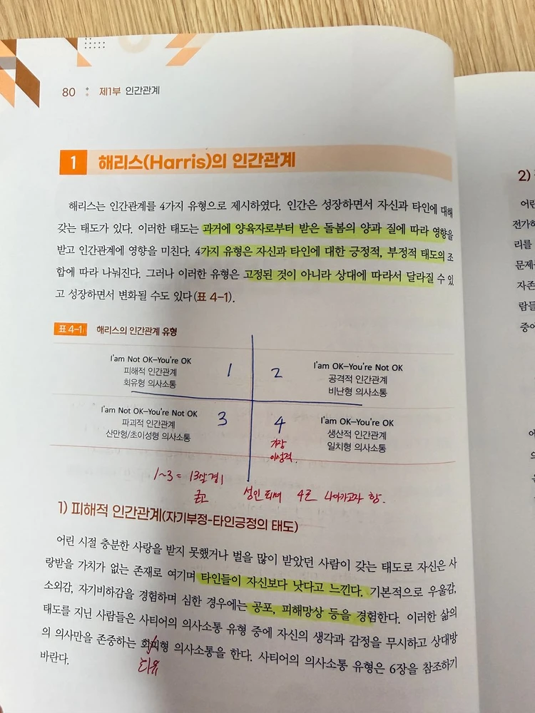 수문사 인간관계와 의사소통 제 4판 이미지