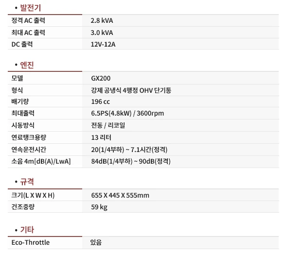 발전기/방음발전기/가솔린발전기/혼다/EU30is/3KAV 이미지