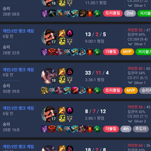 롤 무료대리 (아브실) 골드까지~ 이미지