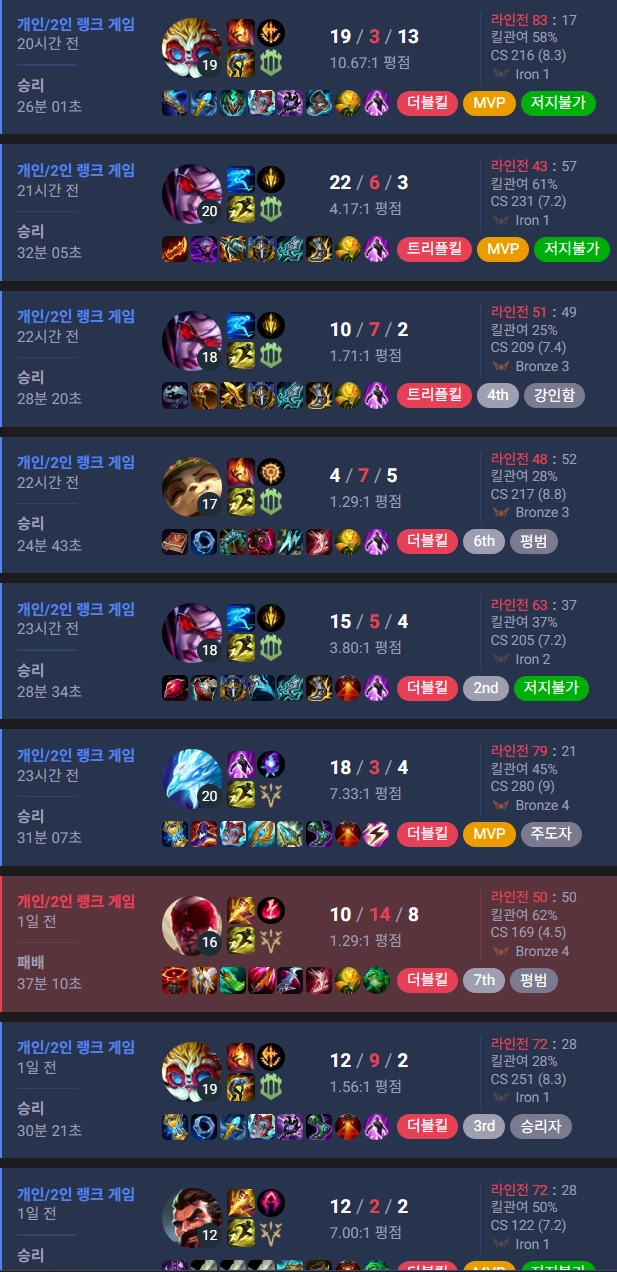 롤 무료대리 (아브실) 골드까지~ 이미지
