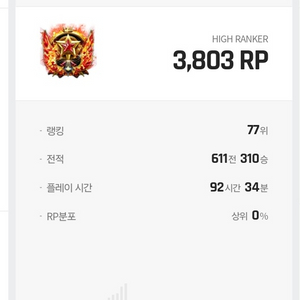 서든 랭크전 대리 이미지