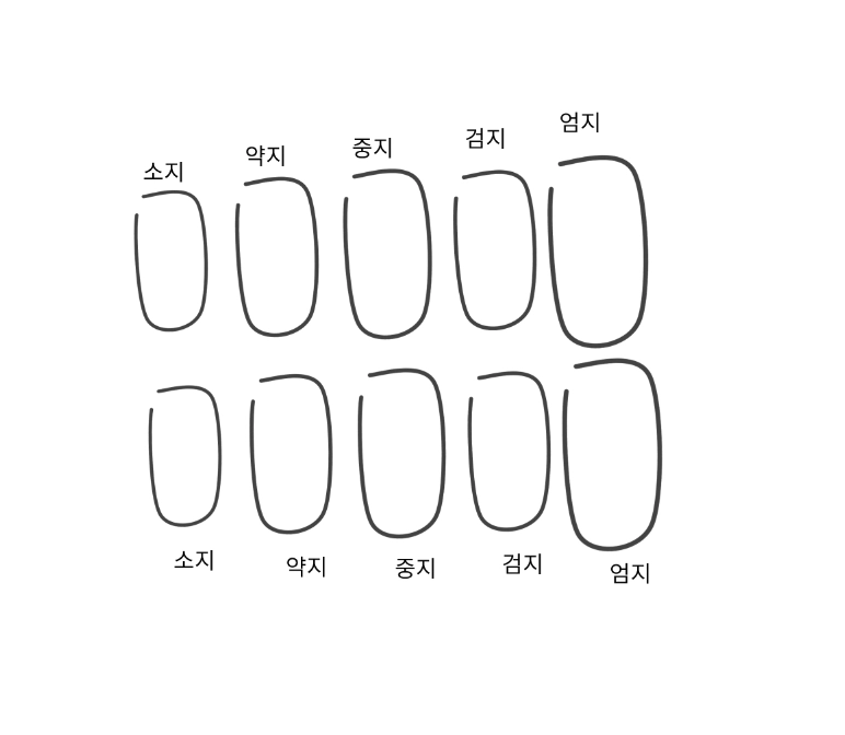 수제 네일팁 주문제작 받습니다!! ㅡPink Beach(핑크 비치) 이미지