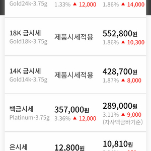 제작형 목걸이 삽니다 ( 다미아니, 워치링 ,크롬하츠 ) 이미지