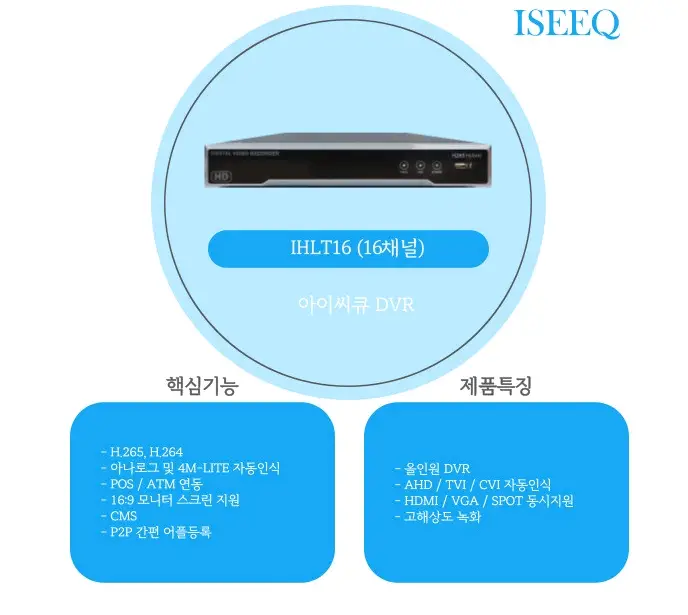 CCTV DVR 녹화기16채널 IHL-T16 이미지