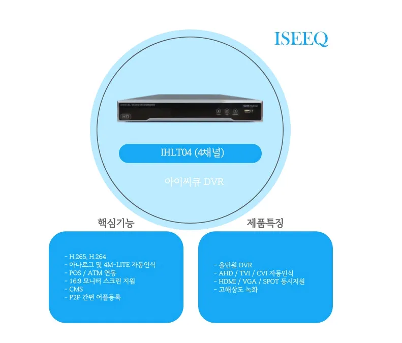 아이비전 CCTV 녹화기 DVR 4채널 IHL-T04 이미지