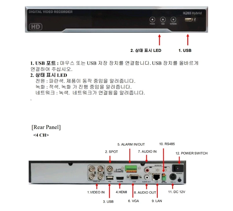 아이비전 CCTV 녹화기 DVR 4채널 IHL-T04 이미지