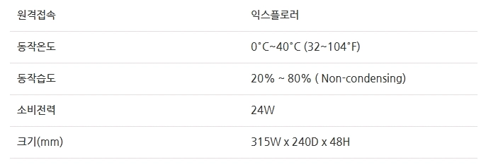 아이비전 CCTV 녹화기 DVR 4채널 IHL-T04 이미지