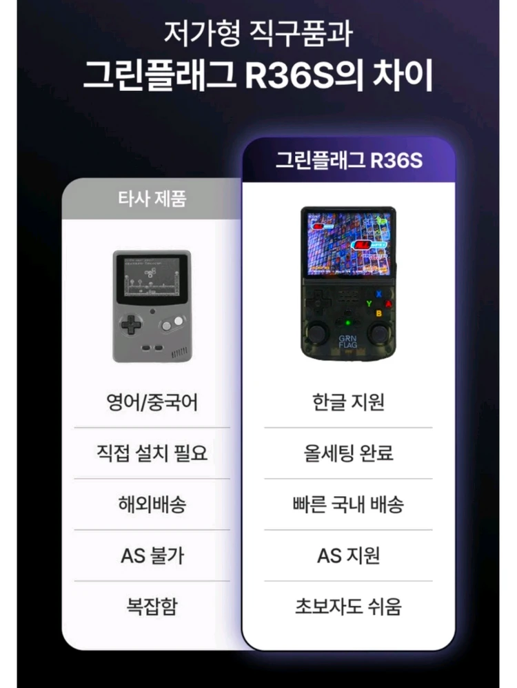 한글) 그린플래그 R36S 한방팩 고전게임기 256G 게임보이 이미지