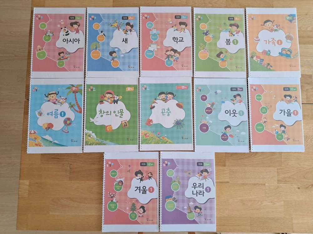 교원 올씽킹맵 1단계 이미지