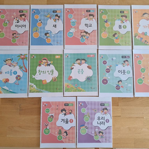 교원 올씽킹맵 1단계 이미지