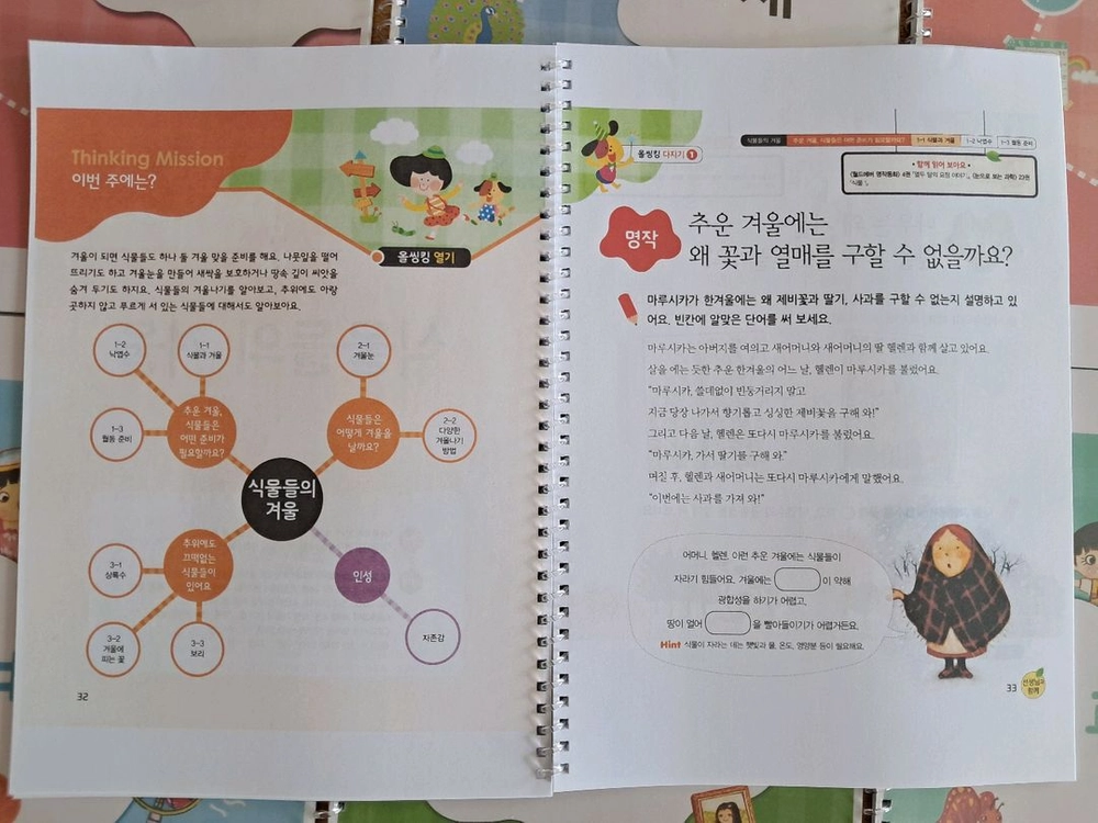 교원 올씽킹맵 1단계 이미지
