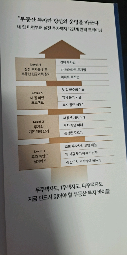 부동산베스트셀러)150만 유튜버 부읽남 정태익 이미지