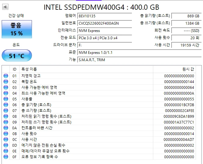 [판매합니다] NVme Intel SSD 750 Series 400G 이미지