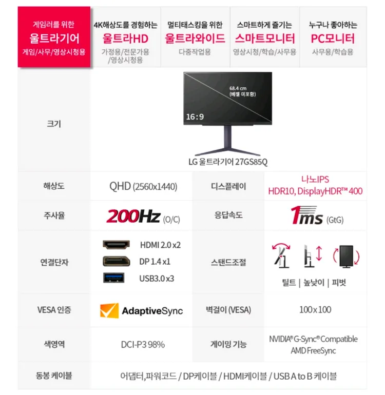 LG 울트라기어 27GS85Q 27인치 게이밍 모니터 이미지