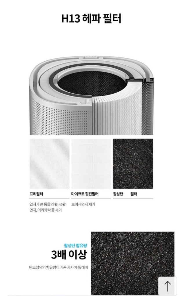 미로 공기청정기 MP24H13G (H13 헤파필터) 이미지