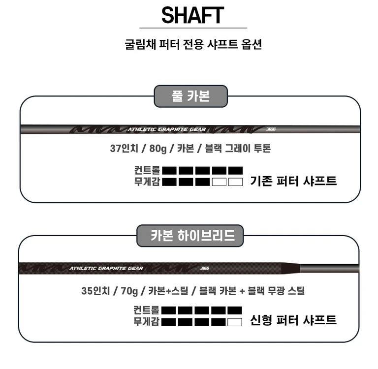 굴림채 ZET 2026 맥스 윙 제로토크 말렛 카본 하이브리드 퍼터 (이용희 양효리 프로) 이미지