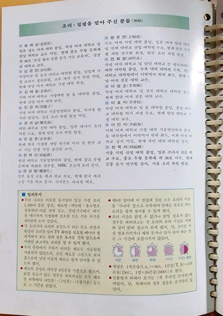 요리책 세트 이미지