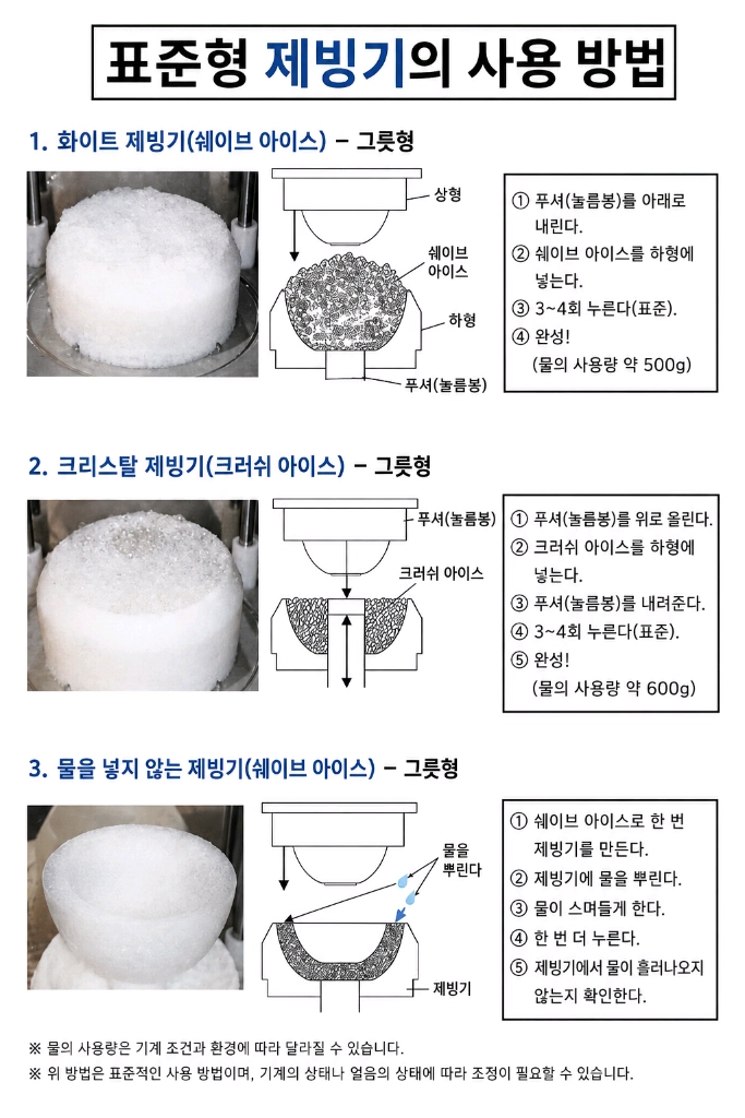 아카시덴코 업소용 얼음그릇 제조기 AK300 빙수그릇, 눈꽃빙수용 가능 이미지