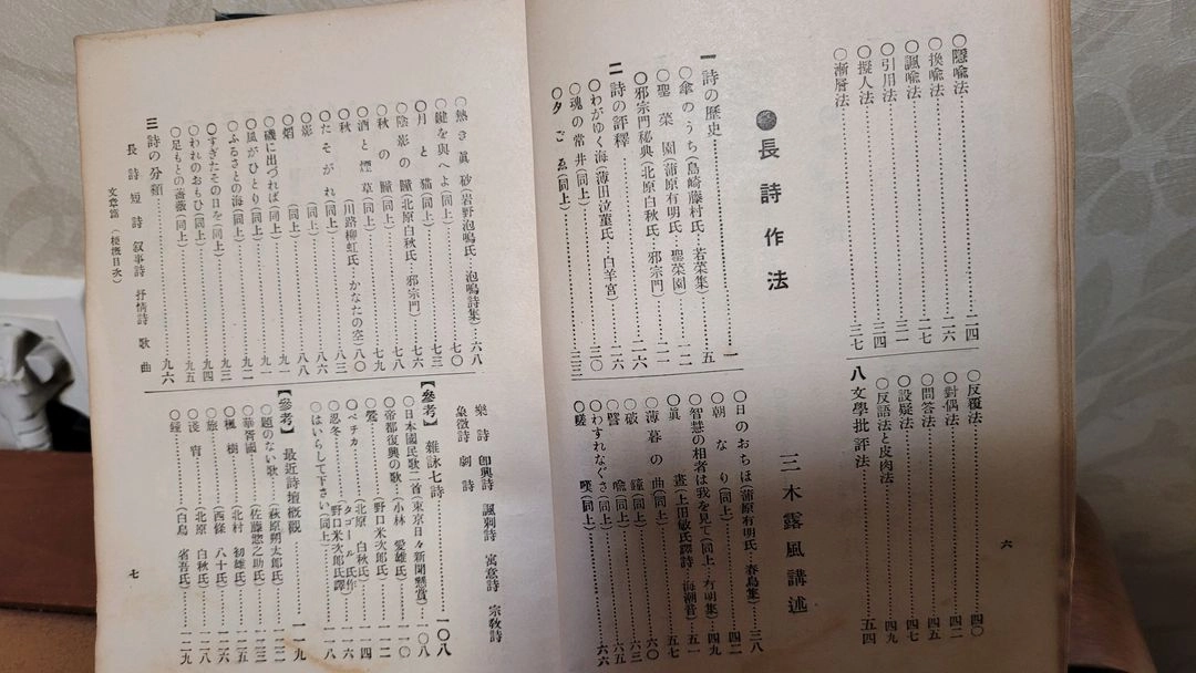 (일본 문학도서) 신문장 급 문학강의 대정13년 이미지