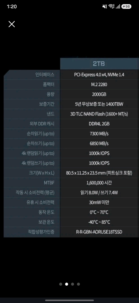 Gigabyte AORUS Gen4 7300 SSD 2TB PCIe 4.0 NVMe M.2 내장 SSD 이미지