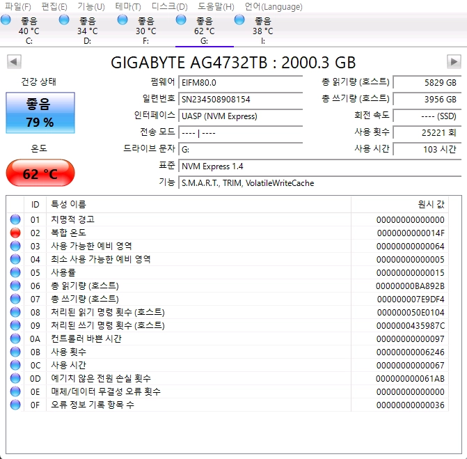Gigabyte AORUS Gen4 7300 SSD 2TB PCIe 4.0 NVMe M.2 내장 SSD 이미지